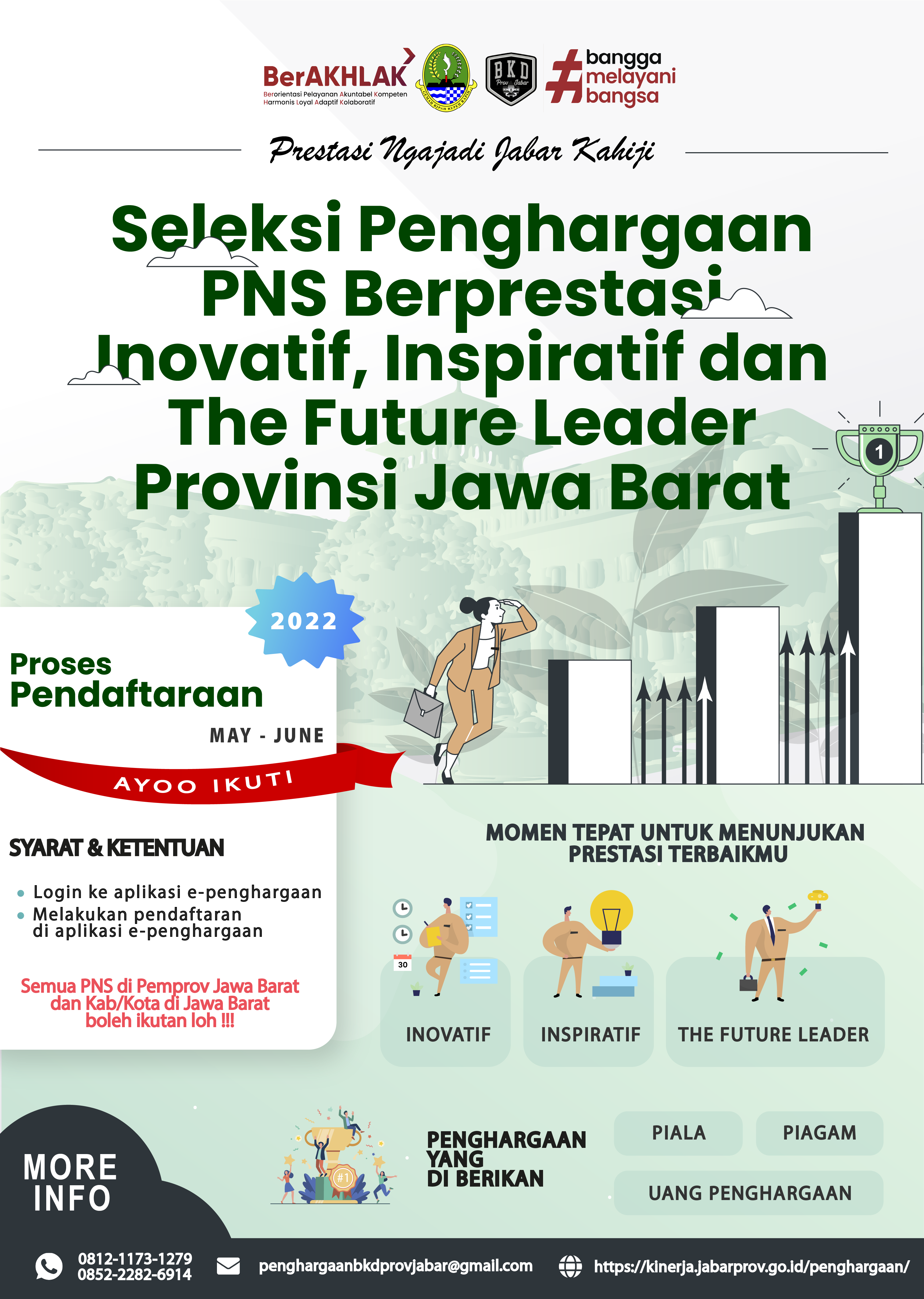 IKUTI SELEKSI PENGHARGAAN PNS BERPRESTASI, INOVATIF, INSPIRATIF DAN THE FUTURE LEADER PROVINSI JAWA BARAT