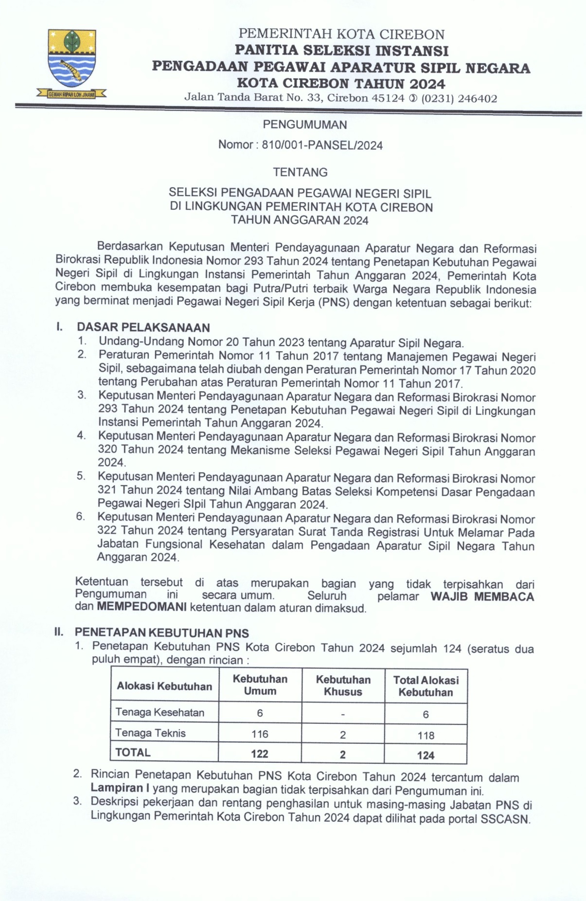 PENGUMUMAN SELEKSI PENGADAAN PEGAWAI NEGERI SIPIL DI LINGKUNGAN PEMERINTAH KOTA CIREBON TAHUN ANGGARAN 2024