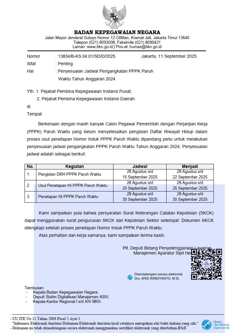 Penyesuaian Jadwal Pengangkatan PPPK Paruh Waktu Tahun Anggaran 2024