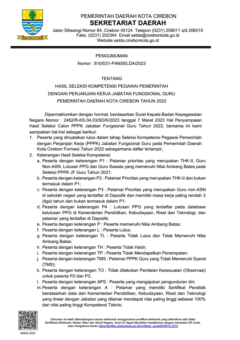 PENGUMUMAN HASIL SELEKSI KOMPETENSI PEGAWAI PEMERINTAH DENGAN PERJANJIAN KERJA JABATAN FUNGSIONAL GURU PEMERINTAH DAERAH KOTA CIREBON TAHUN 2022