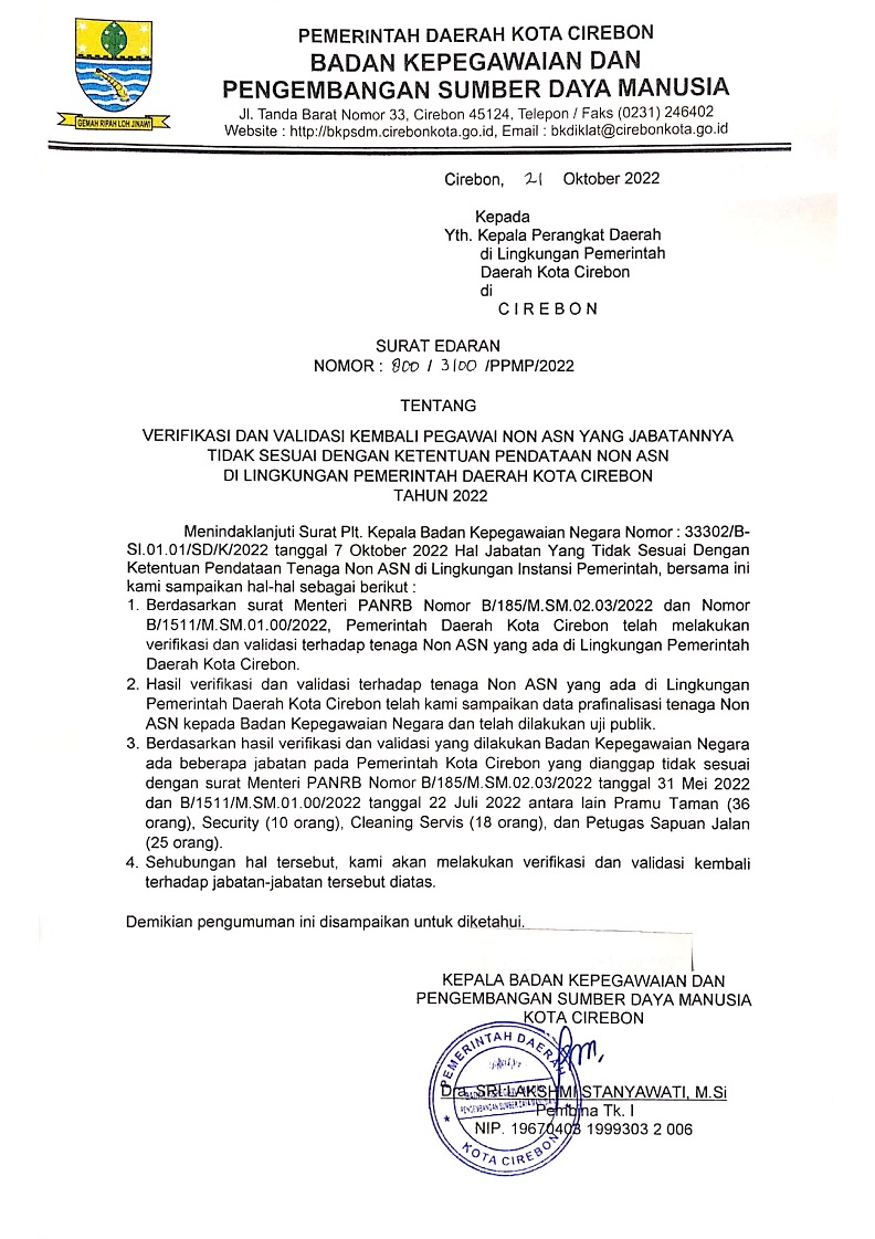 VERIFIKASI DAN VALIDASI KEMBALI PEGAWAI NON ASN YANG JABATANNYA TIDAK SESUAI DENGAN KETENTUAN PENDATAAN NON ASN DI LINGKUNGAN PEMERINTAH DAERAH KOTA CIREBON TAHUN 2022