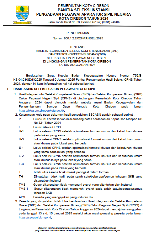 Hasil Integrasi Nilai Seleksi Kompetensi Dasar (SKD) dan Seleksi Kompetensi Bidang (SKB) Seleksi Calon Pegawai Negeri Sipil di Lingkungan Pemerintah Kota Cirebon Tahun Anggaran 2024