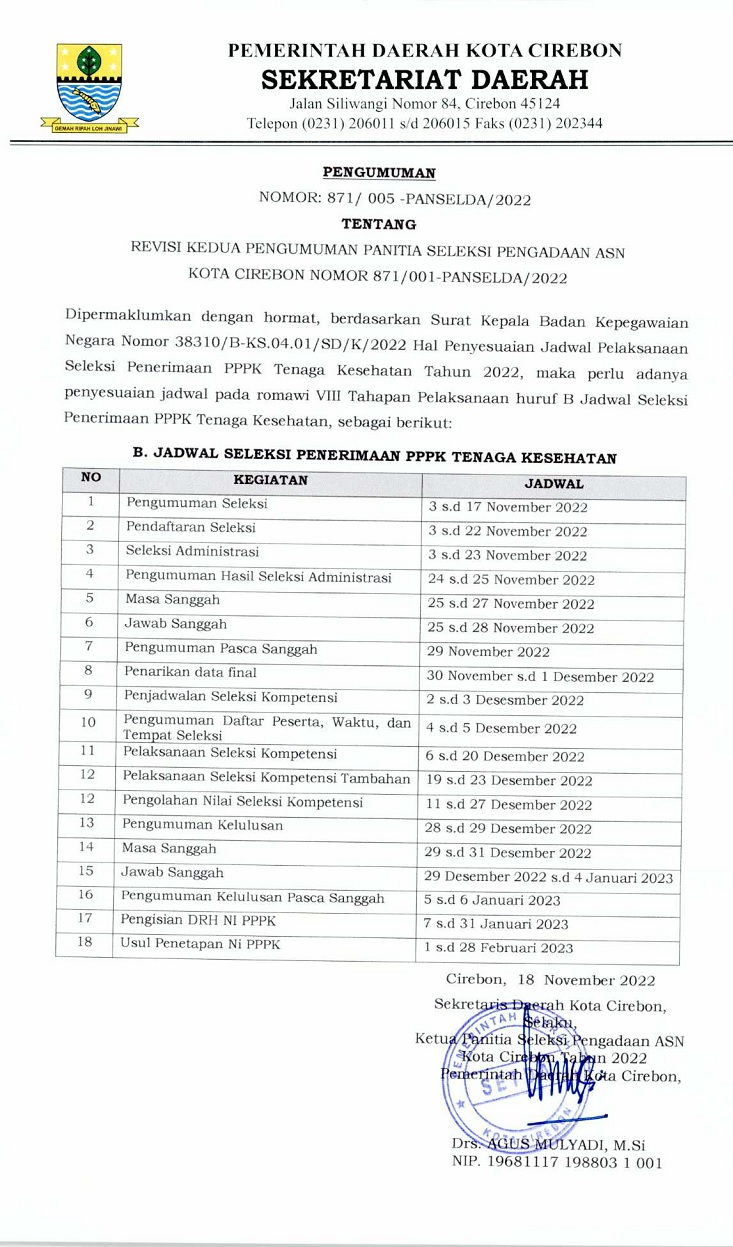 PENGUMUMAN REVISI KEDUA PENGUMUMAN PANITIA SELEKSI PENGADAAN ASN KOTA CIREBON