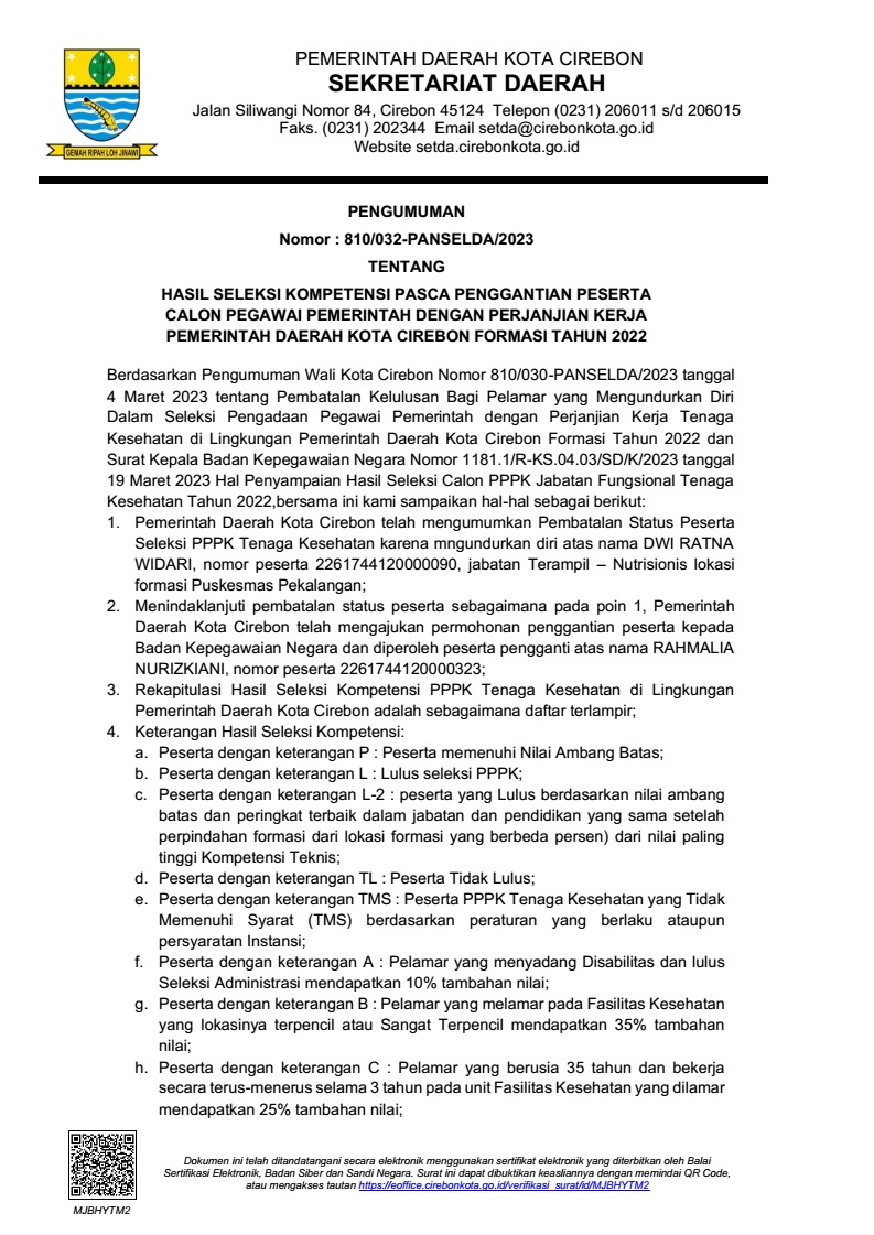 PENGUMUMAN HASIL SELEKSI KOMPETENSI PASCA PENGGANTIAN PESERTA CALON PEGAWAI PEMERINTAH DENGAN PERJANJIAN KERJA PEMERINTAH DAERAH KOTA CIREBON FORMASI TAHUN 2022