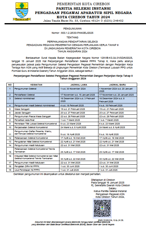 Perpanjangan Pendaftaran Seleksi Pengadaan Pegawai Pemerintah dengan Perjanjian Kerja Tahap II di Lingkungan Pemerintah Kota Cirebon Tahun Anggaran 2024