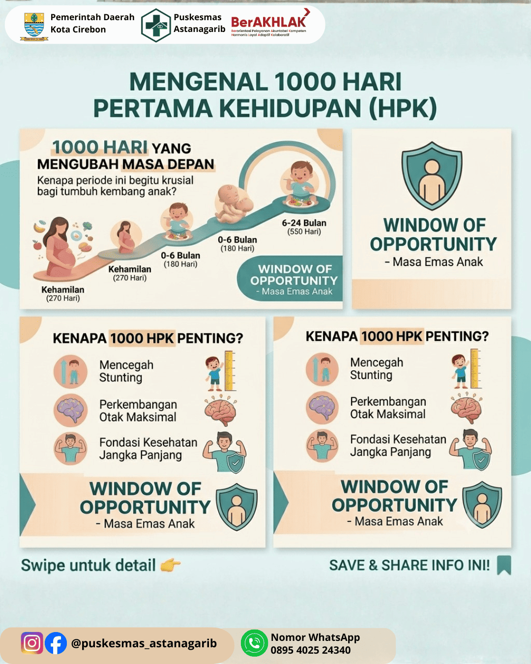 Mengenal 1000 Hari Pertama Kehidupan (HPK)