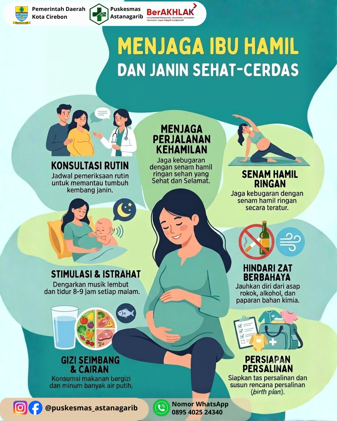 Menjaga Ibu Hamil dan Janin Sehat-Cerdas