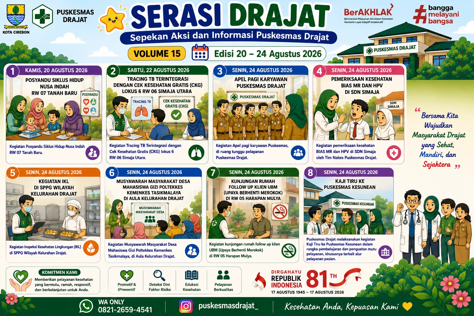 SERASI DRAJAT Volume 15 Tahun 2026