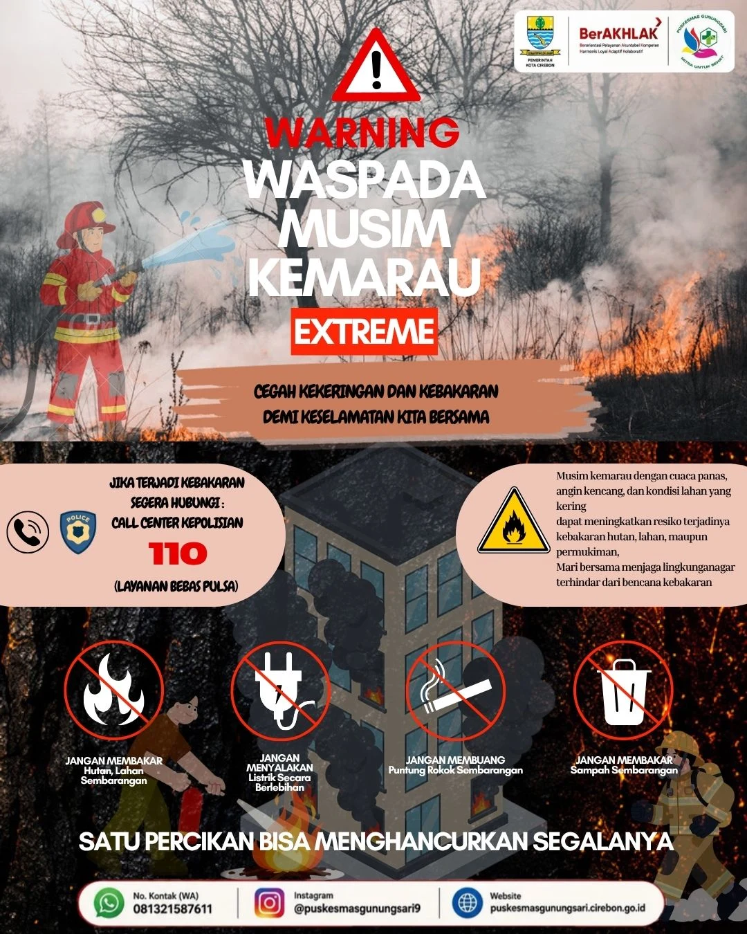 WASPADA MUSIM KEMARAU CEGAH KEKERINGAN DAN KEBAKARAN DEMI KESELAMATAN KITA BERSAMA