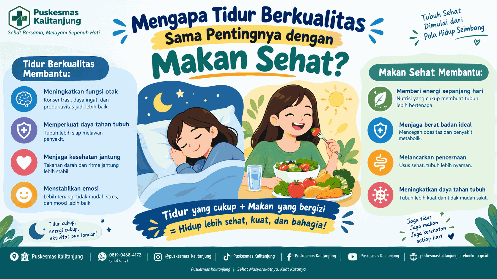 Tidur Berkualitas Penting untuk Kesehatan Tubuh