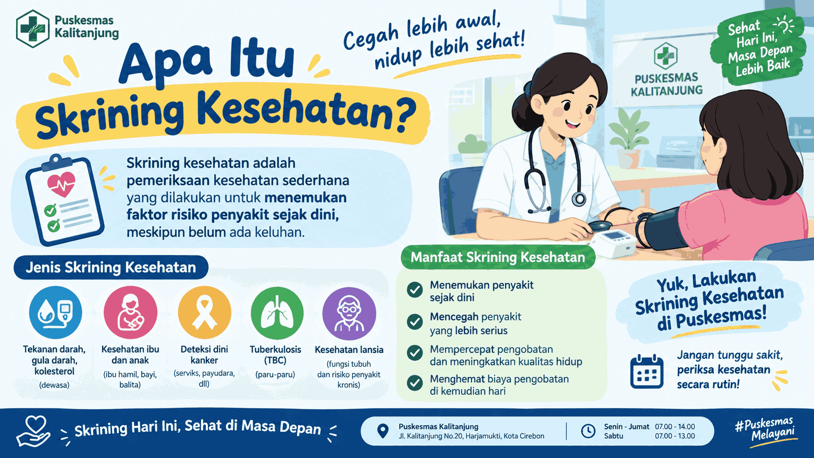 Mengapa Pasien Perlu Mengikuti Alur Pelayanan