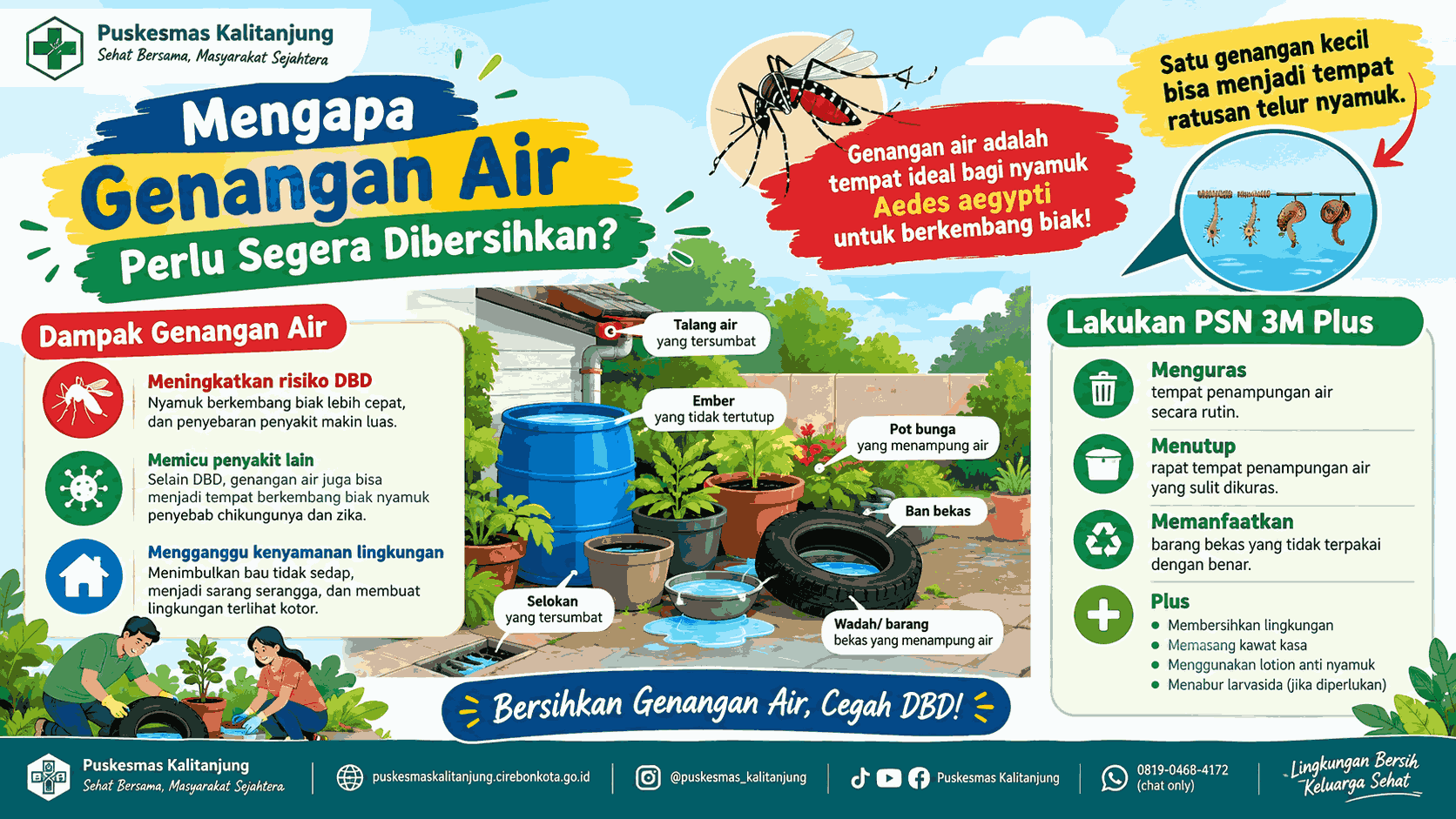 Genangan Air Perlu Segera Dibersihkan